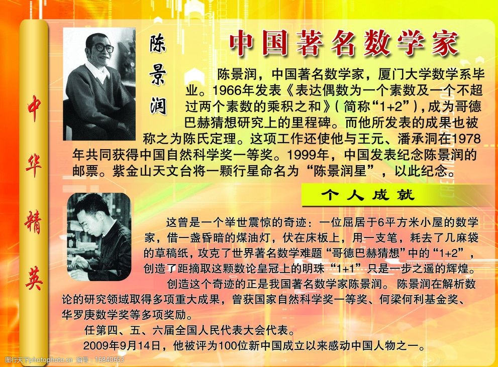 关键词:中华精英 科学家 红色背景 中国著名数学家 陈景润 展板模板