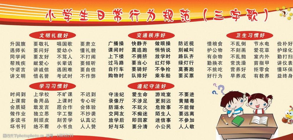 小学生日常行为规范(三字歌)图片