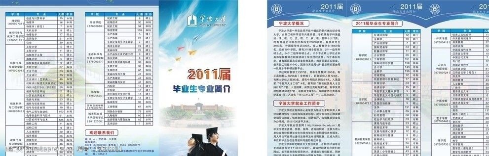 毕业生专业简介图片