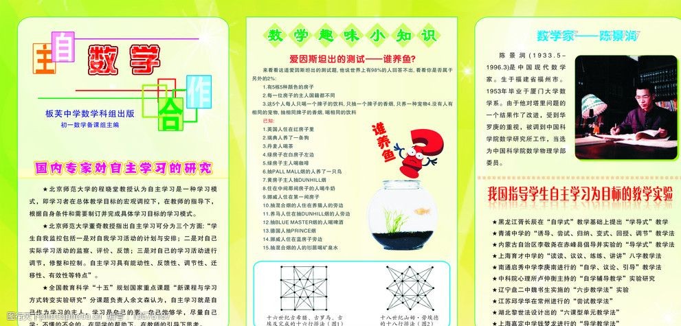 关键词:数学科组板报 板报 中学 自主学习 数学趣味小知识 科学家