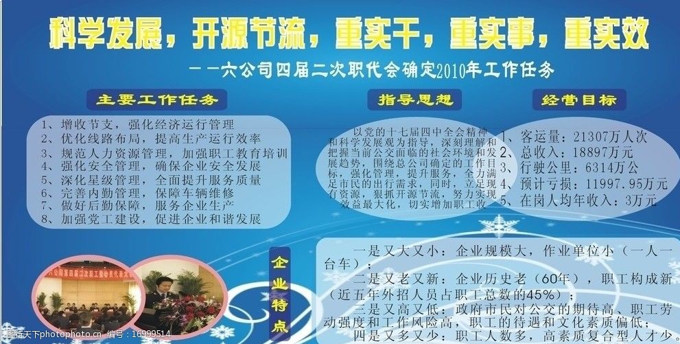 企业职代会展板图片