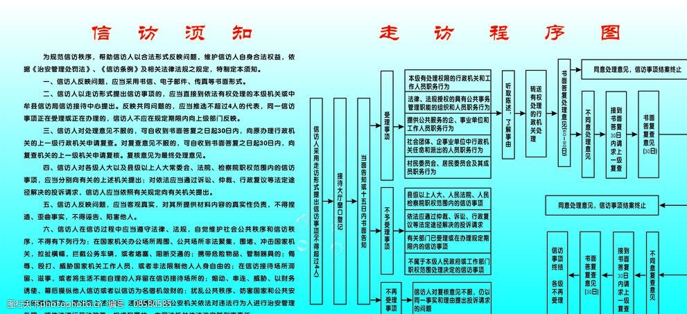 信访须知信访流程图片