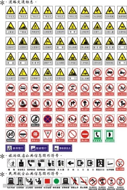 各类安全禁止标志