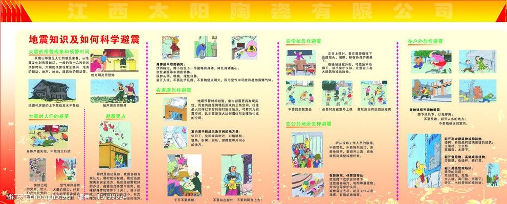 地震知道和如何科学防震图片