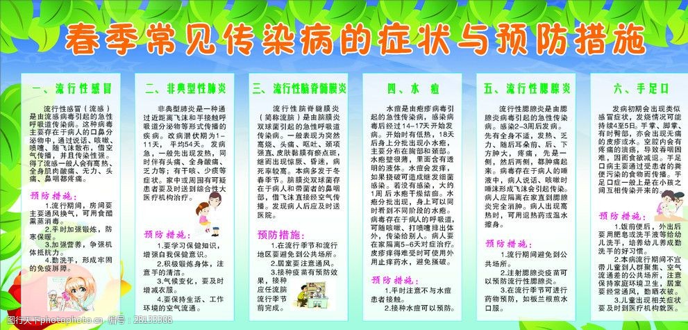 春季常见传染病的症状与预防措施
