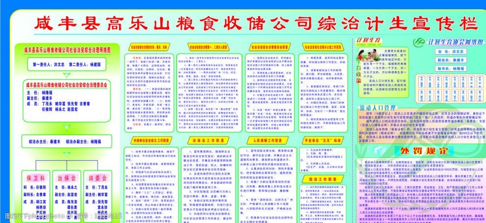 粮食收储公司综治计生宣传栏图片