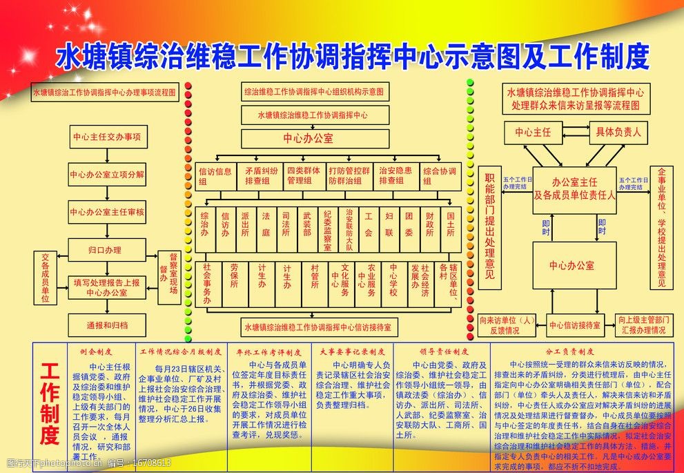 关键词:政府工作制度展板 党建 政府 综治 宣传展板 展板模板 广告