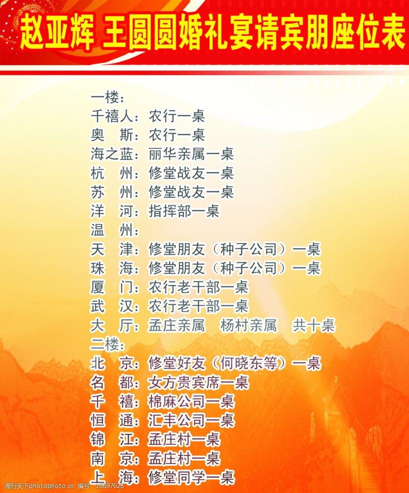 婚礼宴请宾朋座位表图片