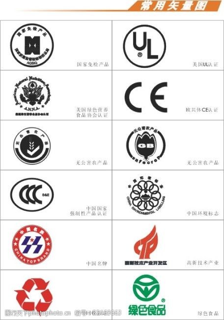 各种标志中国著名商标