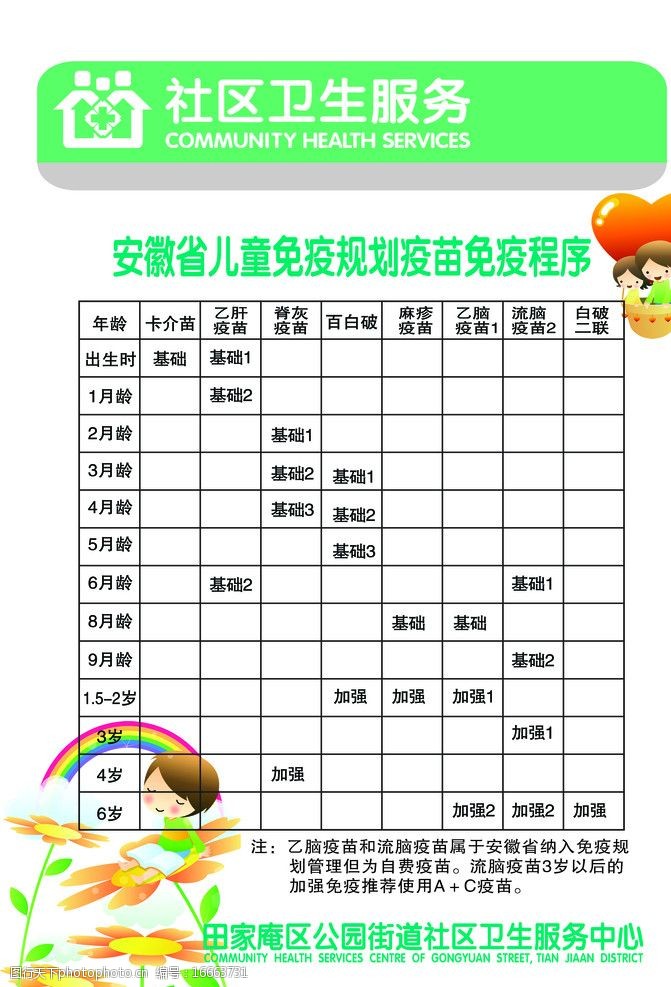 儿童免疫规划疫苗免疫程序