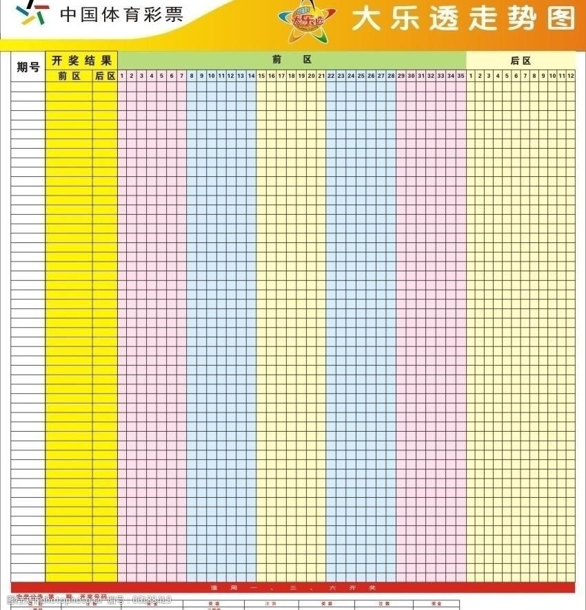 六合彩官网 - 实时开奖、精准预测、专业分析体彩排列五开奖结果第25107期揭晓开奖号码公布