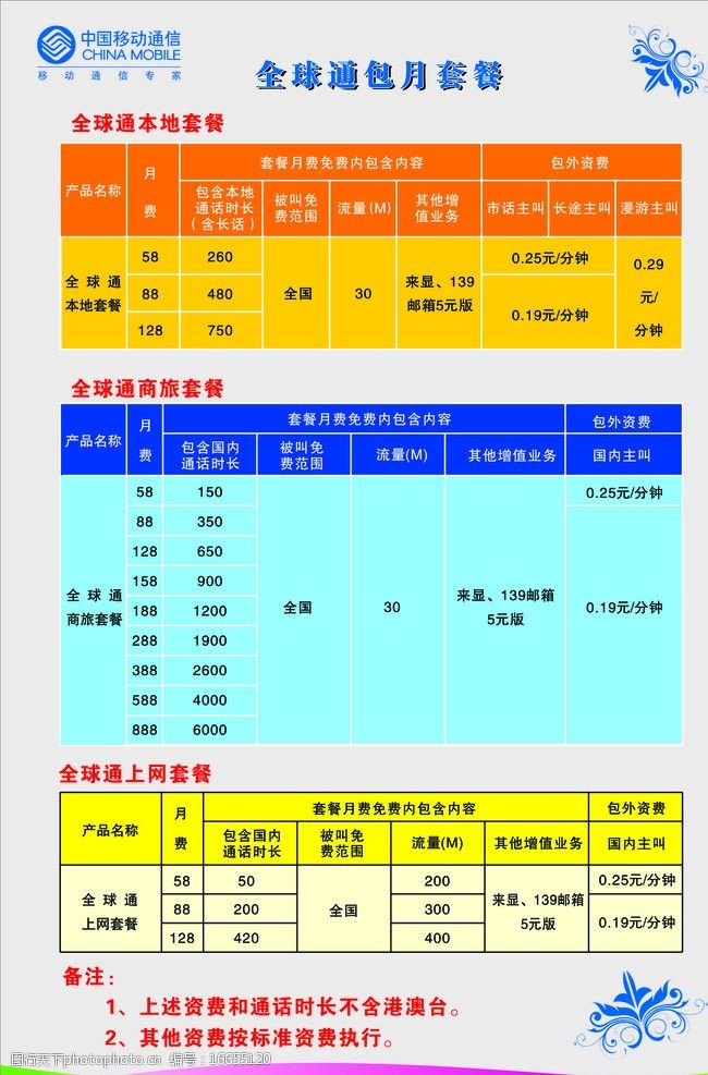 移动公司全球通包月套餐图片