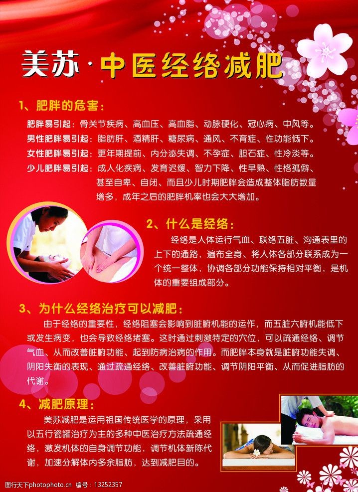 中医经络减肥图片