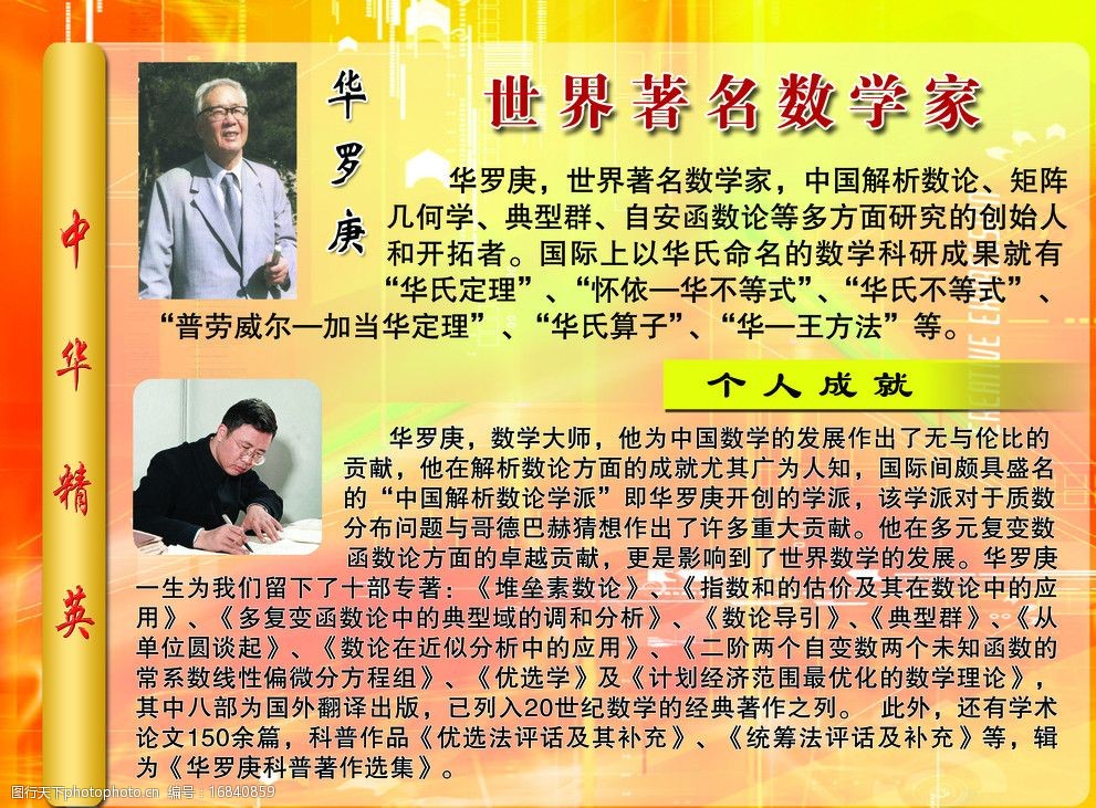 关键词:中华精英 科学家 红色背景 数学家 华罗庚 展板模板 广告设计