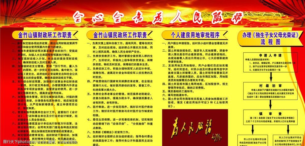 便民服务政务公开宣传栏图片