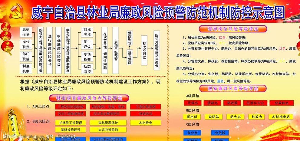 設計圖庫 廣告設計 展板模板 上傳: 2011-1-22 大小: 17.