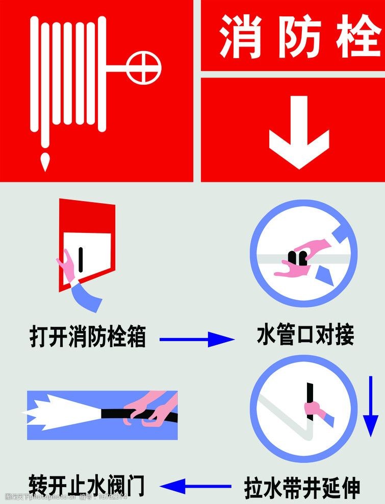 消防栓说明图片