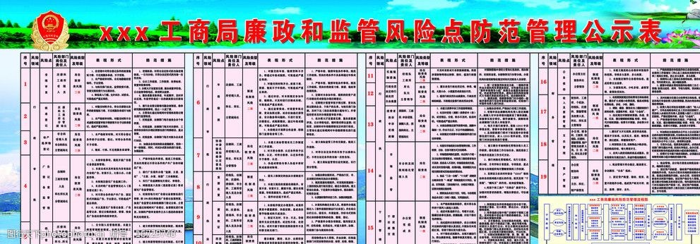 廉政风险点展板图片
