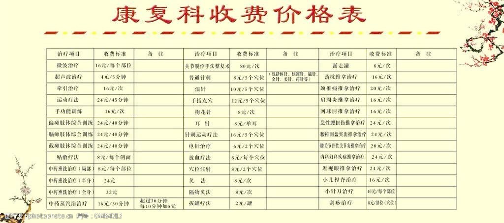 中醫康復理療收費標準圖片