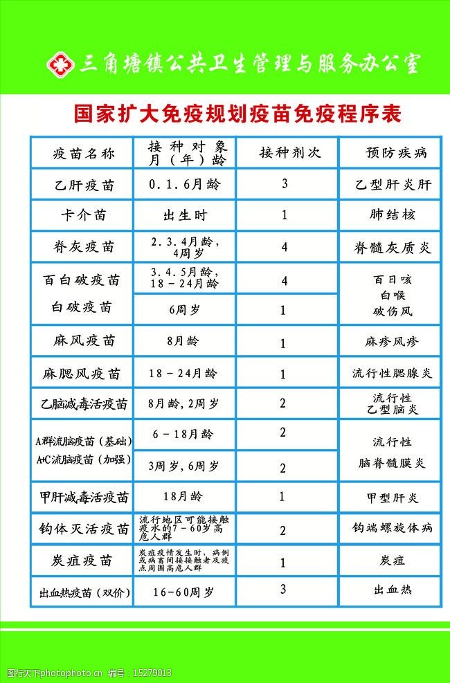 国家扩大免疫规划疫苗免疫程序表图片