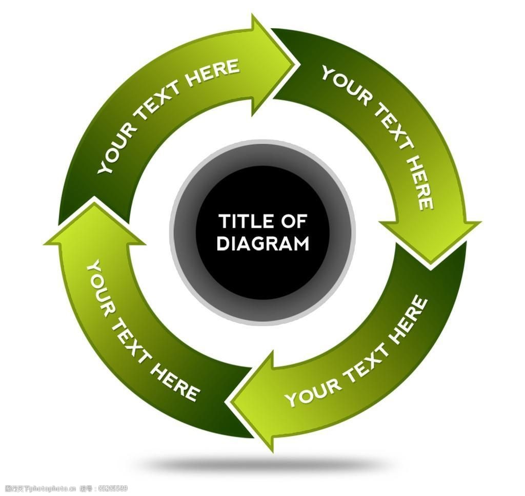 循环箭头流程图psd分层素材图片
