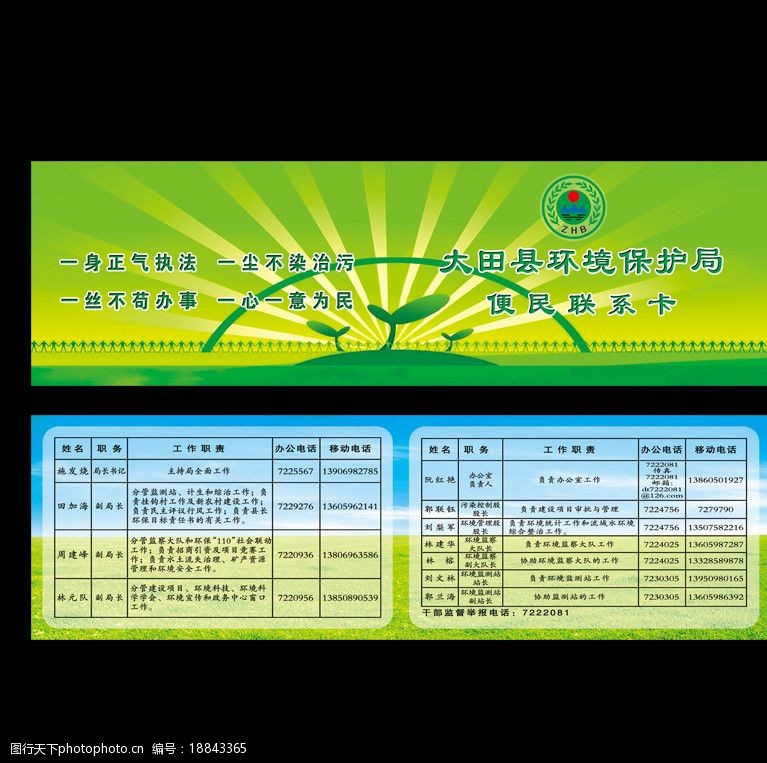 環境保護局名片(聯繫卡)圖片