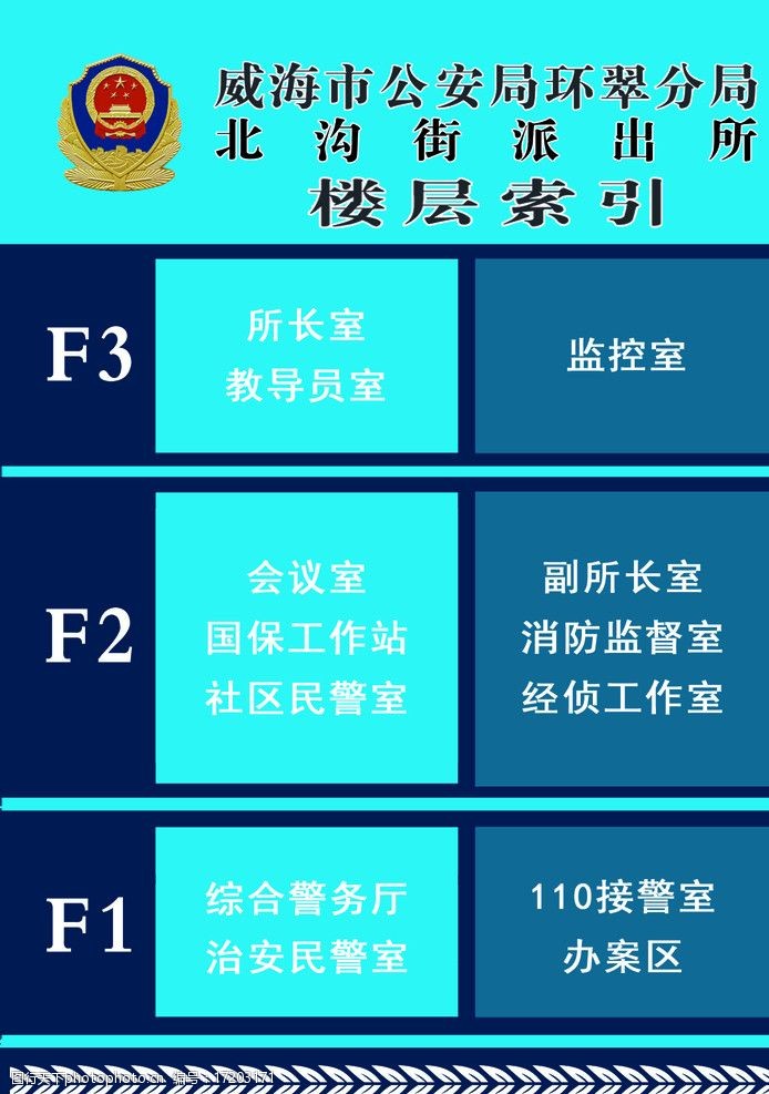 楼层索引楼层指示图片