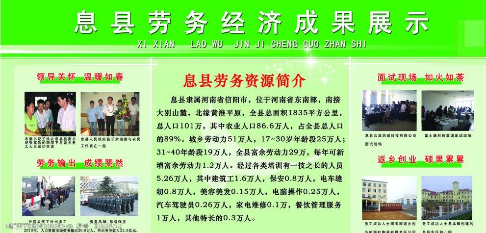 劳务经济成果展示展板图片