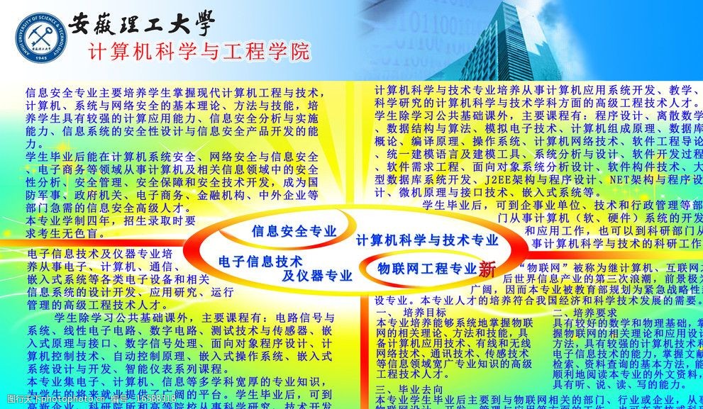 专业简介展板图片